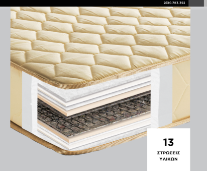Classic Cotton Plus mattress