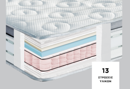 Anatomic mattress Best Latex Extra Plus 3D High Pocket Pillowtop