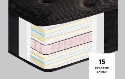 Anatomic mattress Black Cool Max Hyper Soft Memory Gel Plus High Pocket with independent high pocket springs