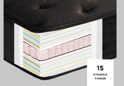 Anatomic mattress Black Cool Max Hyper Soft Memory Gel Royal Latex High Pocket